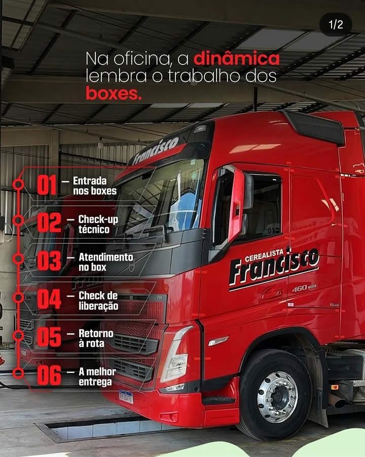 Conteúdo desenvolvido para cliente da TranspoMarketing